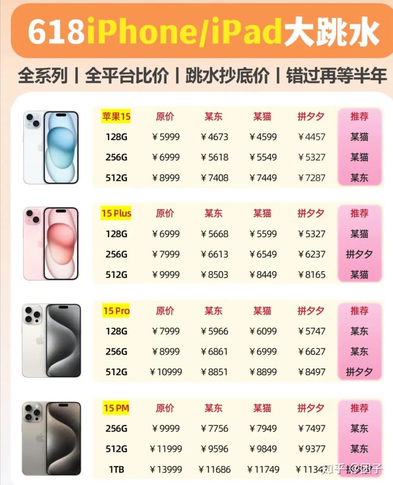 广州手机批发：让你轻松成为移动时尚的舵手